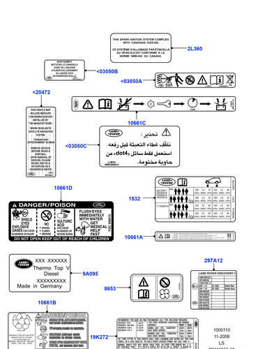 Land rover decal range - land,