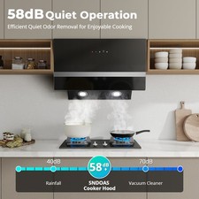 SNDOAS 60 cm Cooker Hood, A+++