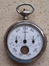 Antique Pocket Pedometer by HC
