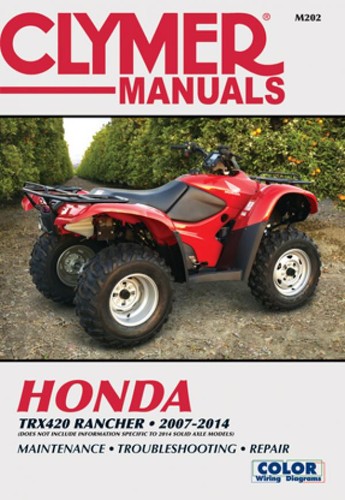 Honda trx420 rancher atv - rancher,