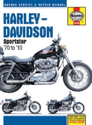 Haynes service repair - service,
