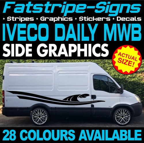 Fit iveco daily mwb - to,