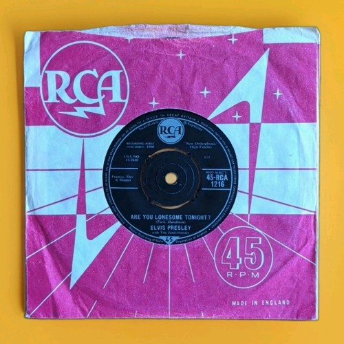 Elvis presley are you - elvis,