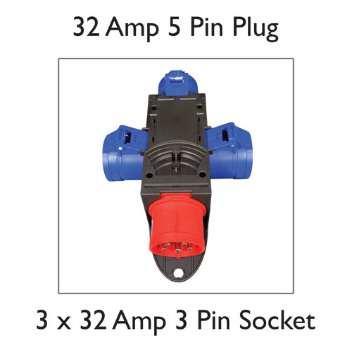 32amp 5pin plug x - to,