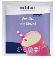 The 1:1 Weight Plan CWP Diet