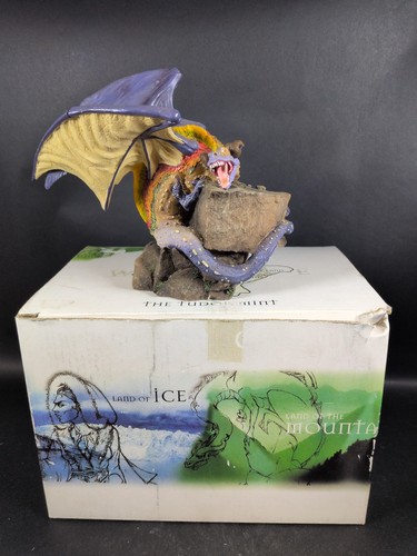 Retro land the - land, dragons