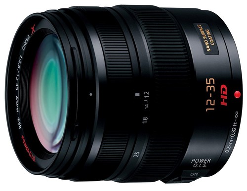 Panasonic lumix vario - g,