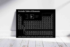 PERIODIC TABLE OF ELEMENTS