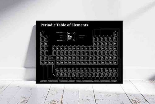 Periodic table elements - periodic,