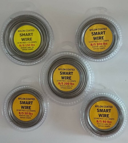 Nylon coated smart - coated,