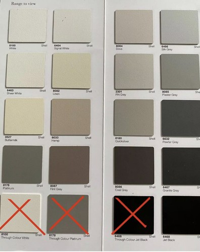 Sheets laminate formica - of,