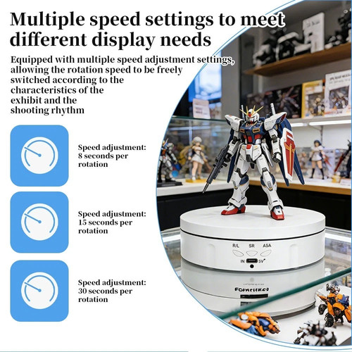 360 rotating electric - 360°,
