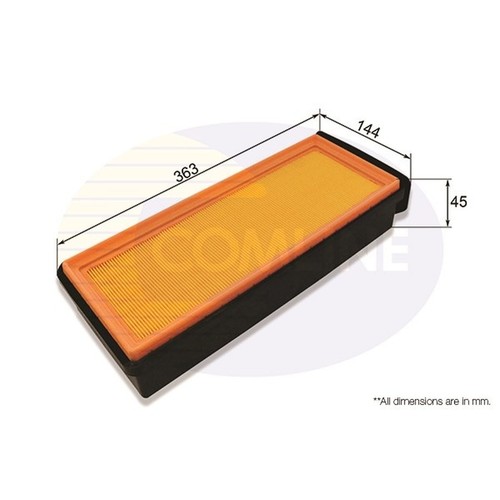Fits bmw series f30 - fits,