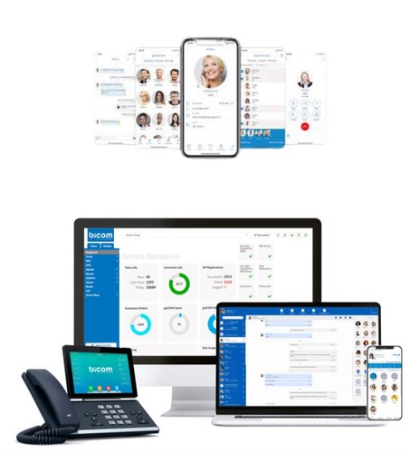 Voip phone system - system, for