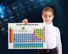 PERIODIC TABLE Real Elements A3 Laminated Chemistry Science Educational Poster