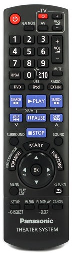 Panasonic remote control - panasonic,