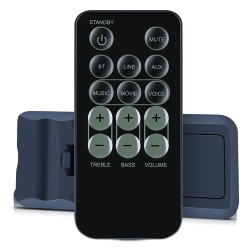 Remote control for - remote, goodmans