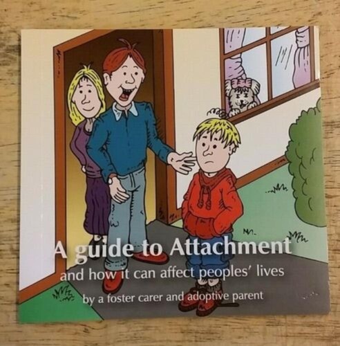 Guide attachment by sir - guide, to