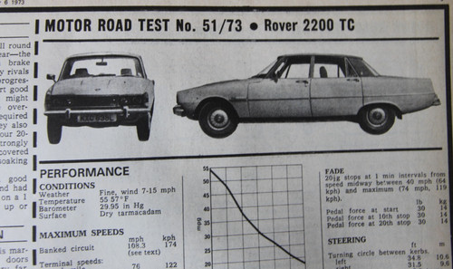 Original 1973 motor mag - original,