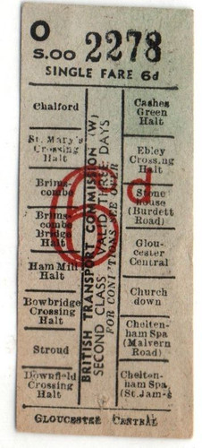 Btc railway ticket - btc(w),