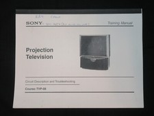 Sony Training Manual Course