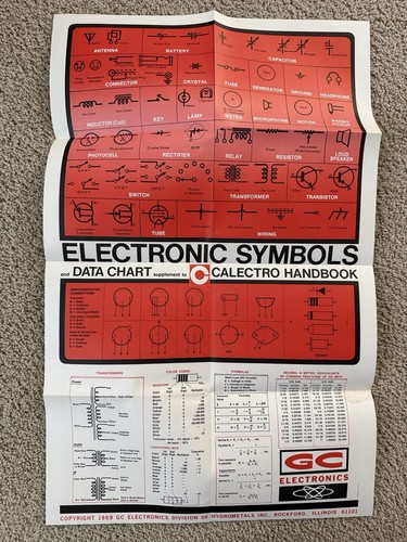 Electronic symbols data - symbols,