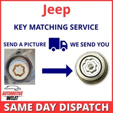 MATCHING SERVICE SECURITY