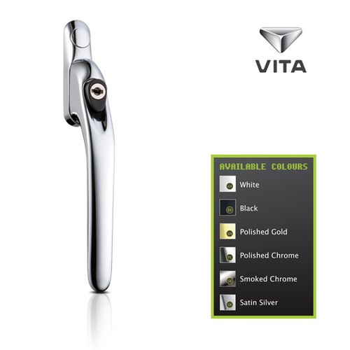 Vita inline window handle - window,