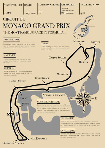 Monaco grand prix retro - grand,