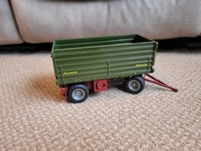 SIKU, FORTUNA side tipping