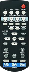 Fsr86 zp80780 replaced - zp80780, remote