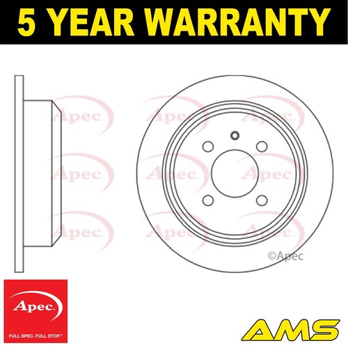 Fits bmw series 1980 1994 - fits,