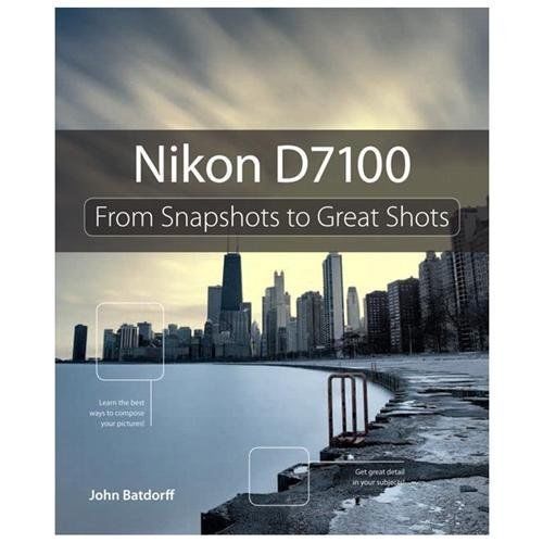 Nikon d7100 from snapshots to - nikon,