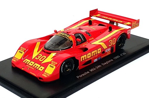 Spark model scale - model,