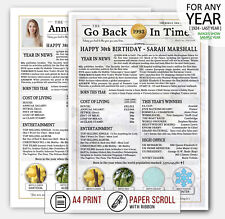 born back in this the year 1925 100th personalised birthday present gift idea V6