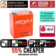 AB14L-BS Atom Gel Motorcycle Battery for Piaggio X9 500 Evolution 03-06