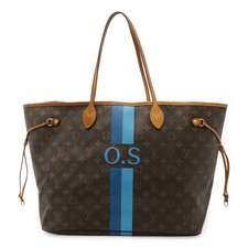 LOUIS VUITTON Monogram Neverfull GM My LV Heritage Tote Bag #12581030