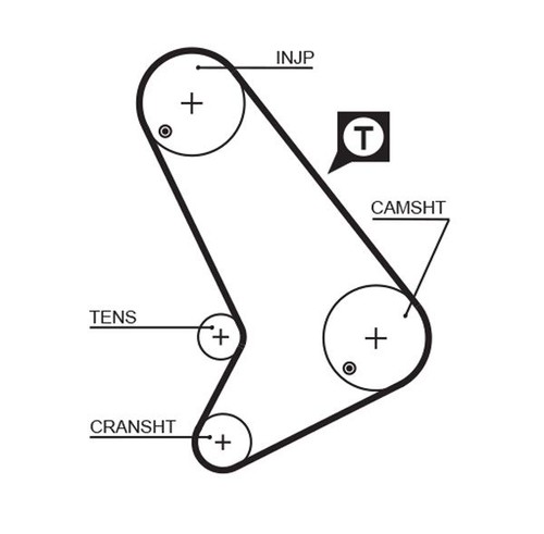 Gates 5572xs timing - 5572xs, fits