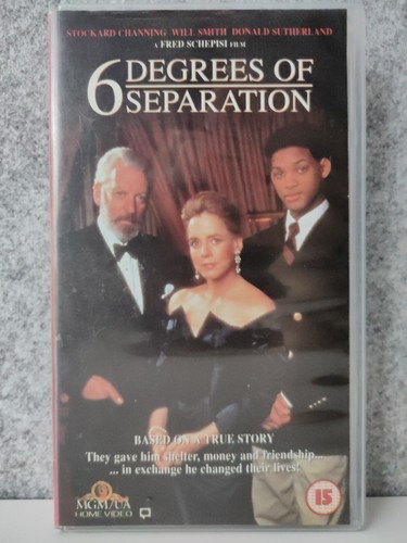 Six degrees separation - of,