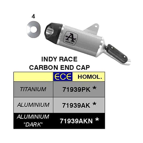 Arrow slip indy race - indy,