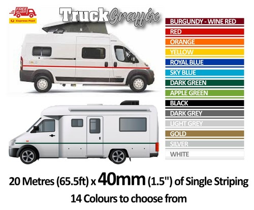 Motorhome campers graphics - motorhome,