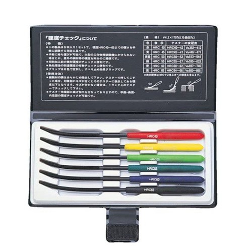 Hardness tester kit - hardness,
