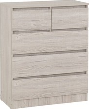 MALVERN 3+2 DRAWER CHEST URBAN
