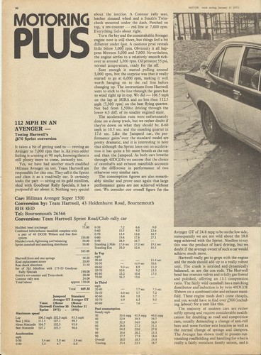 Hillman avenger 1500 - hillman, hartwell