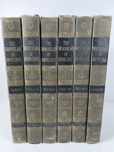 The wonderland knowledge - the, of