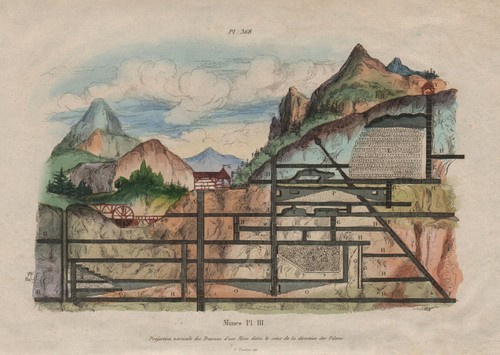 Mining cross section a - cross,