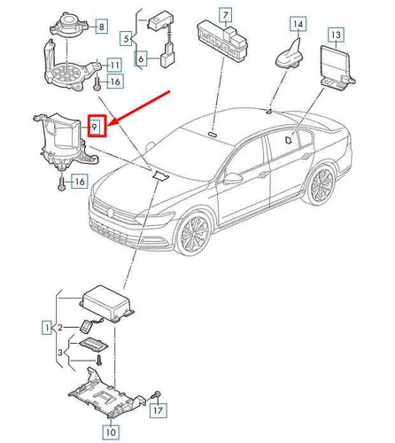Volkswagen passat 3g - passat, b8