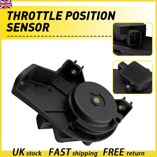 Accelerator pedal position - accelerator,