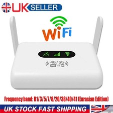 Wireless Router with SIM Card