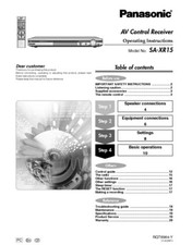 Panasonic SA-XR15 Receiver